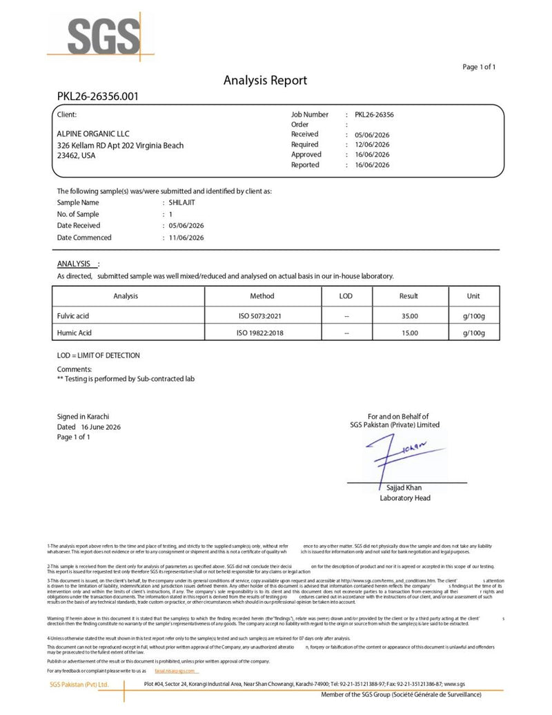 Fulvic & Humic Acid – full lab report