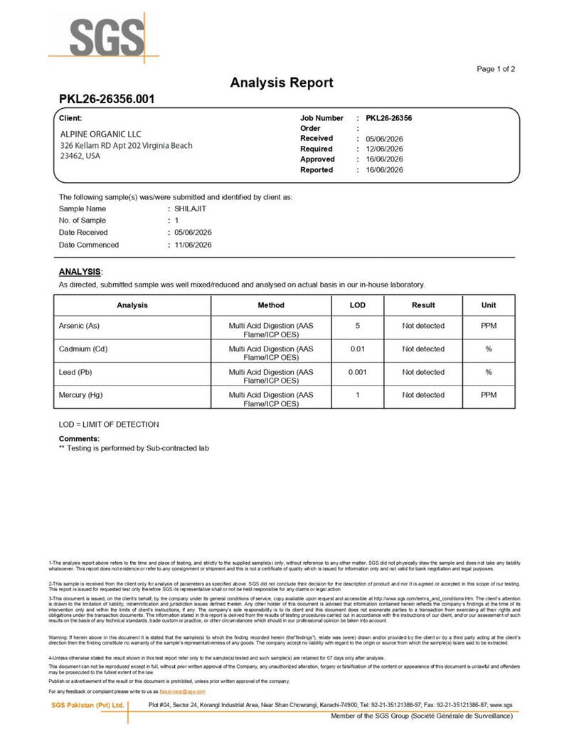 Heavy Metals – full lab report
